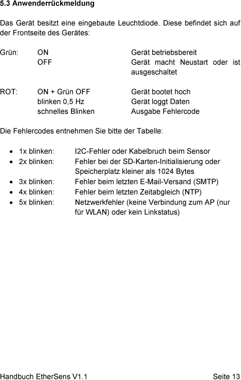 Gerät loggt Daten schnelles Blinken Ausgabe Fehlercode Die Fehlercodes entnehmen Sie bitte der Tabelle: 1x blinken: 2x blinken: 3x blinken: 4x blinken: 5x blinken: I2C-Fehler oder