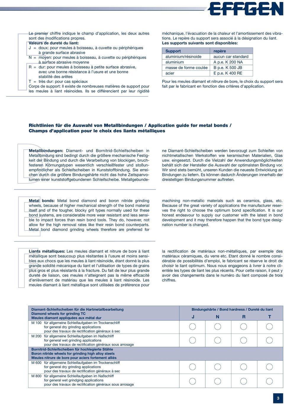 moyenne R = dur: pour meules à boisseau à petite surface abrasive, avec une bonne résistance à l usure et une bonne stabilité des arêtes T = très dur: pour cas spéciaux Corps de support: Il existe de