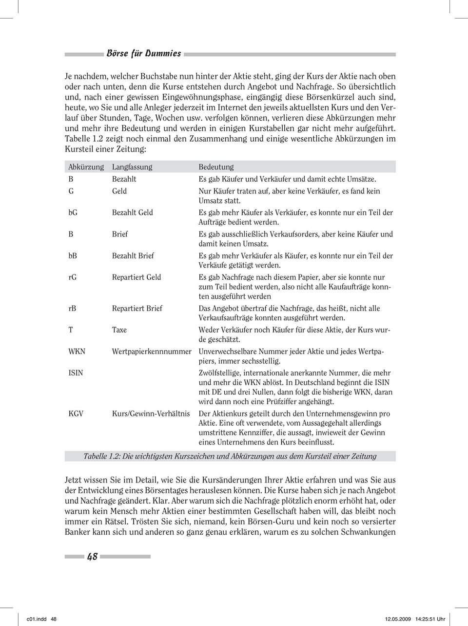 über Stunden, Tage, Wochen usw. verfolgen können, verlieren diese Abkürzungen mehr und mehr ihre Bedeutung und werden in einigen Kurstabellen gar nicht mehr aufgeführt. Tabelle 1.