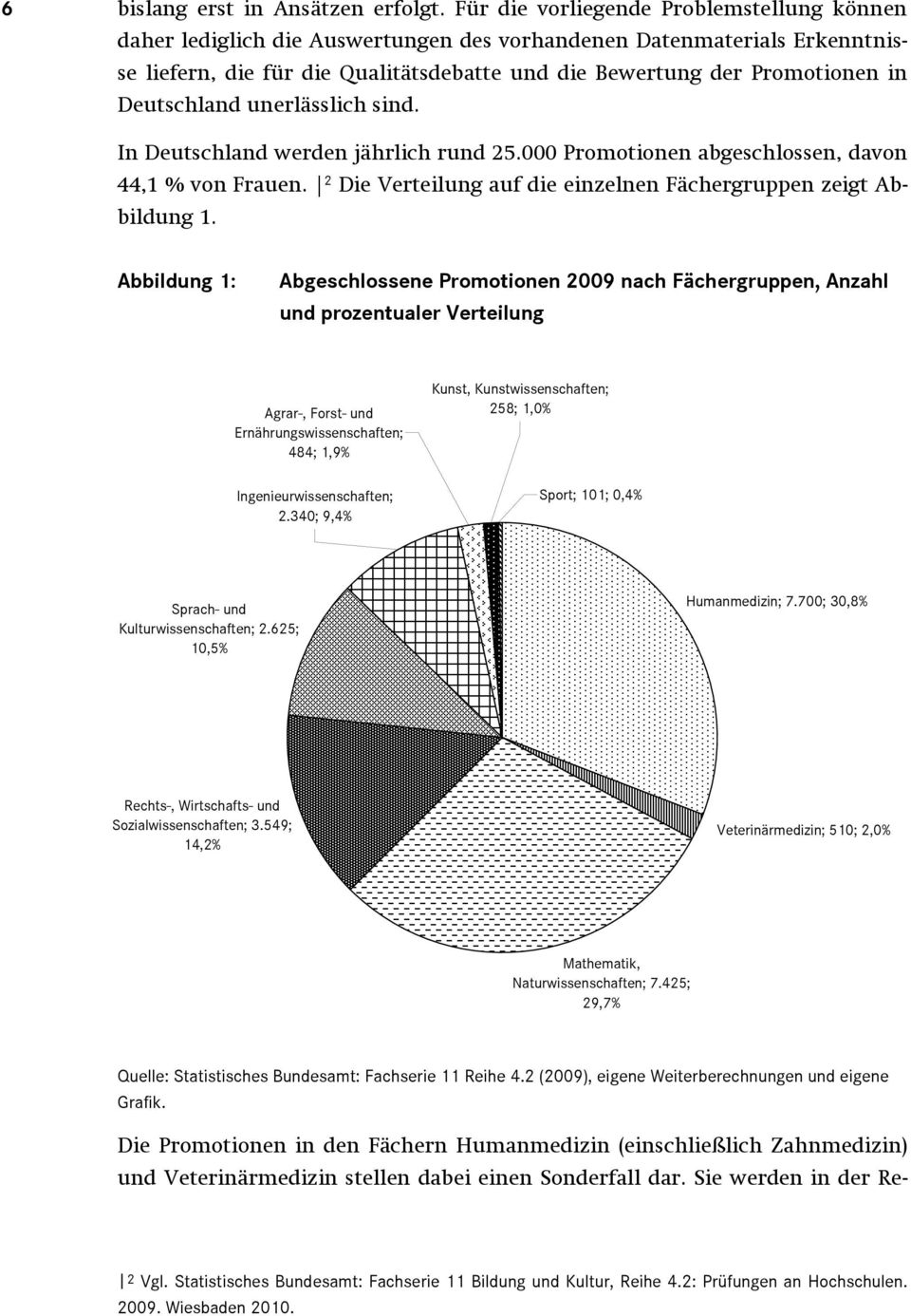 Deutschland unerlässlich sind. In Deutschland werden jährlich rund 25.000 Promotionen abgeschlossen, davon 44,1 % von Frauen. 2 Die Verteilung auf die einzelnen Fächergruppen zeigt Abbildung 1.