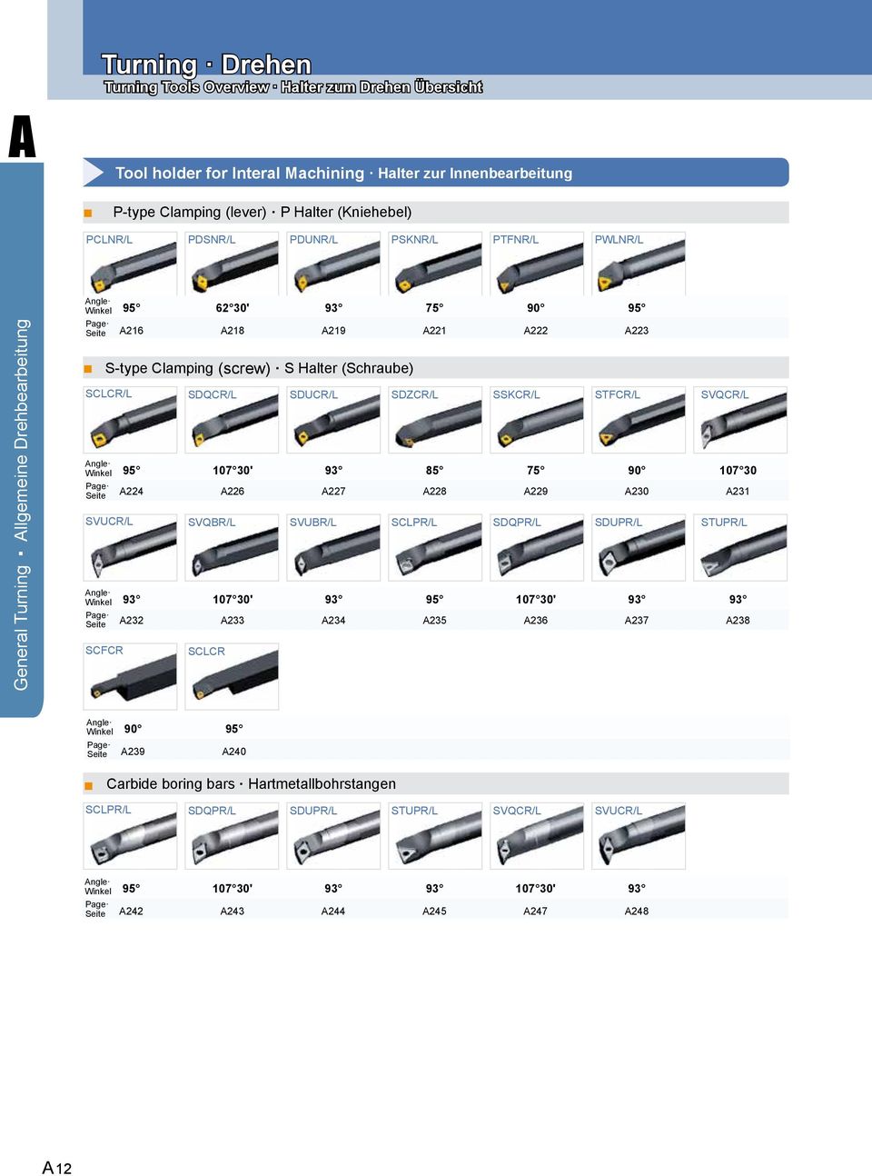 P Halter (Kniehebel) PCLNR/L PDSNR/L PDUNR/L PSKNR/L PTFNR/L PWLNR/L Angle Winkel 95 62 30' 93 75 90 95 Page Seite A216 A218 A219 A221 A222 A223 SCLCR/L SDQCR/L SDUCR/L SDZCR/L SSKCR/L STFCR/L