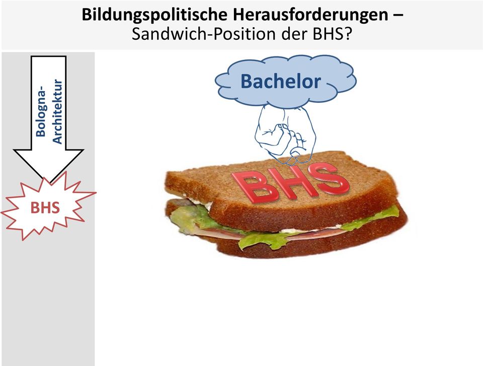 Herausforderungen