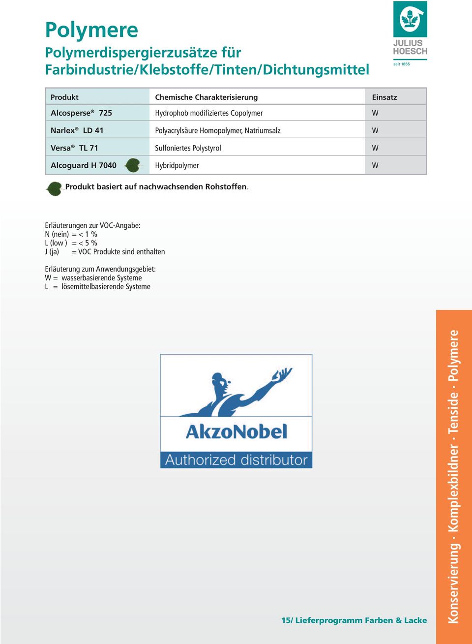 Polystyrol W Alcoguard H 7040 Hybridpolymer W Produkt basiert auf nachwachsenden Rohstoffen.
