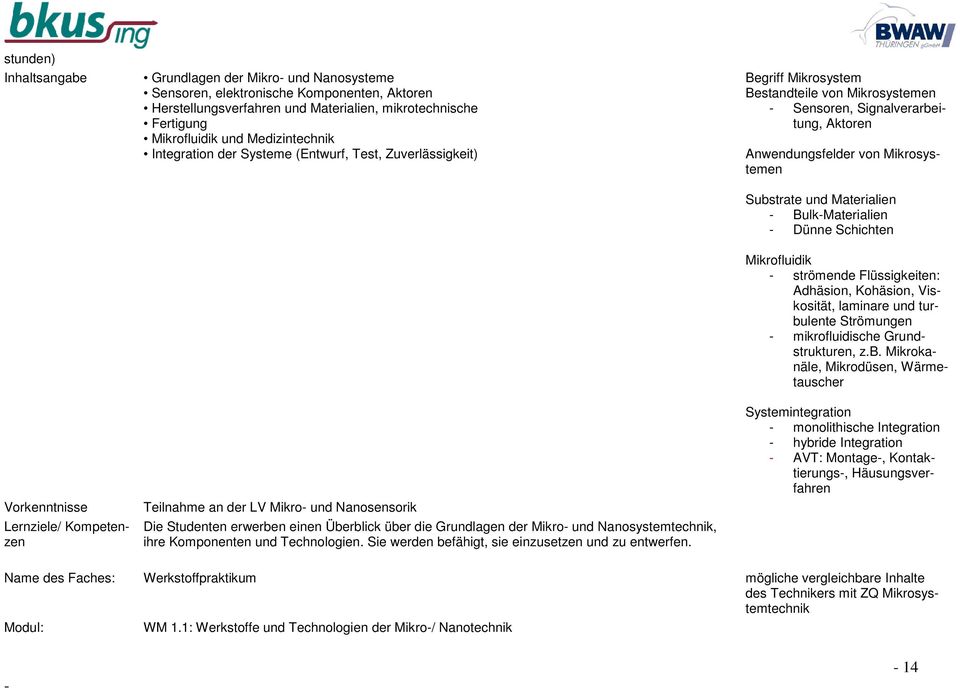 Materialien - Bulk-Materialien - Dünne Schichten Mikrofluidik - strömende Flüssigkeiten: Adhäsion, Kohäsion, Viskosität, laminare und turbu