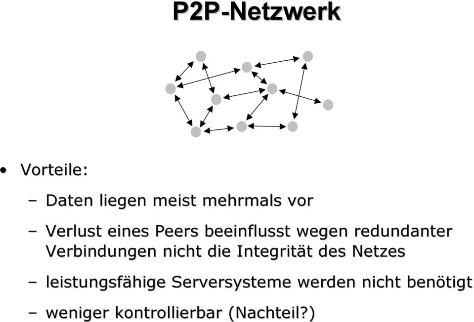 Verbindungen nicht die Integrität t des Netzes