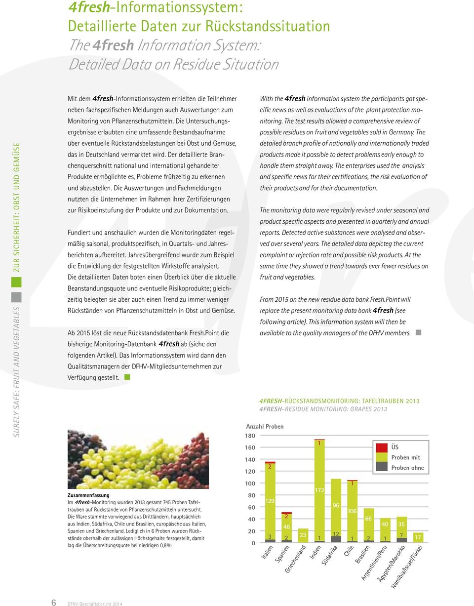 Die Untersuchungsergebnisse erlaubten eine umfassende Bestandsaufnahme über eventuelle Rückstandsbelastungen bei Obst und Gemüse, das in Deutschland vermarktet wird.