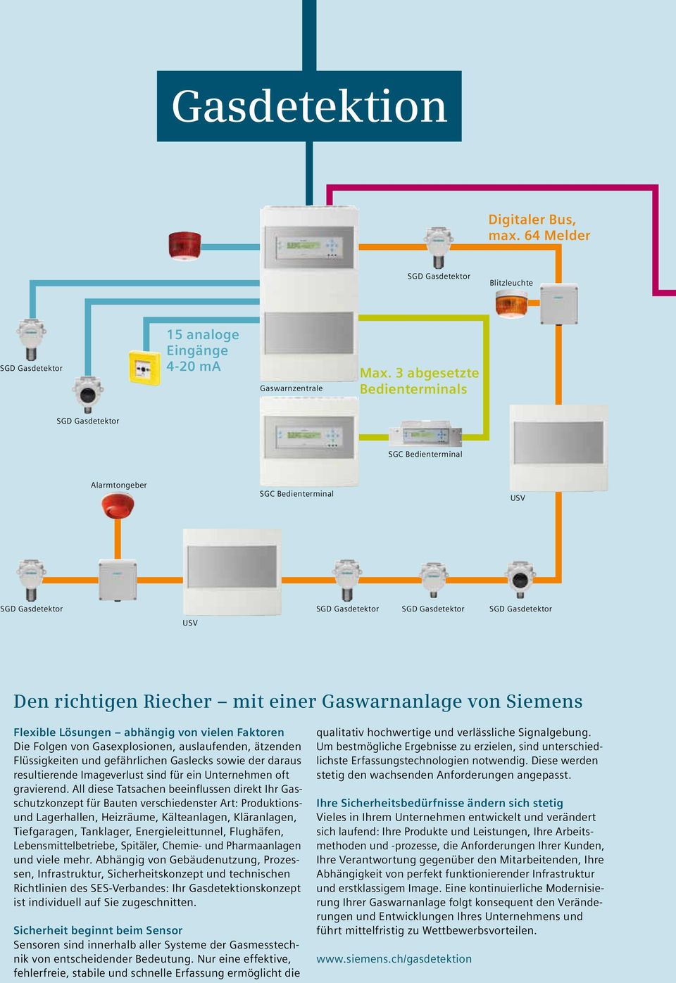 einer Gaswarnanlage von Siemens Flexible Lösungen abhängig von vielen Faktoren Die Folgen von Gasexplosionen, aus laufenden, ätzenden Flüssigkeiten und gefährlichen Gaslecks sowie der daraus