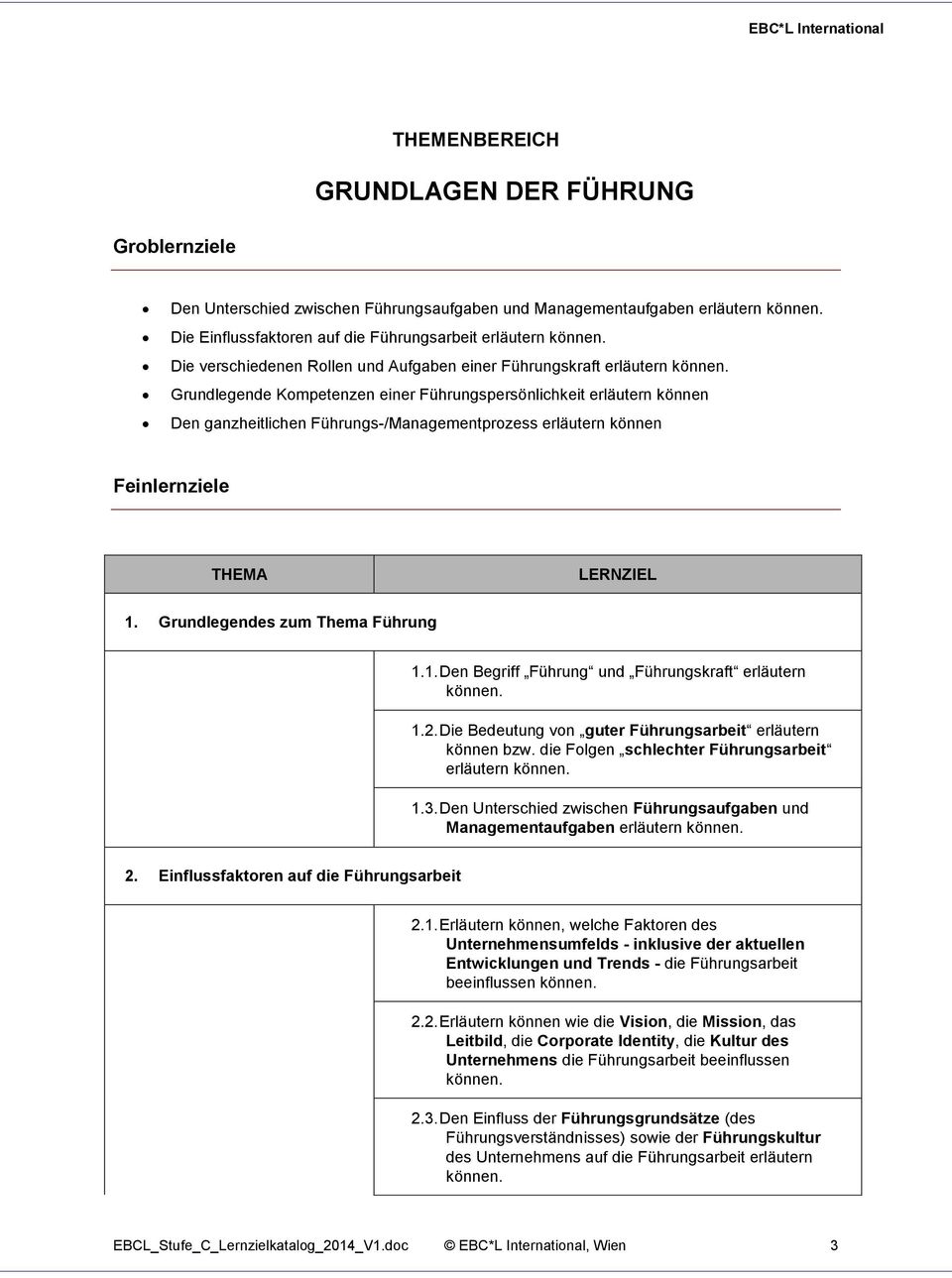 Grundlegendes zum Thema Führung 1.1. Den Begriff Führung und Führungskraft erläutern 1.2. Die Bedeutung von guter Führungsarbeit erläutern können bzw. die Folgen schlechter Führungsarbeit 1.3.