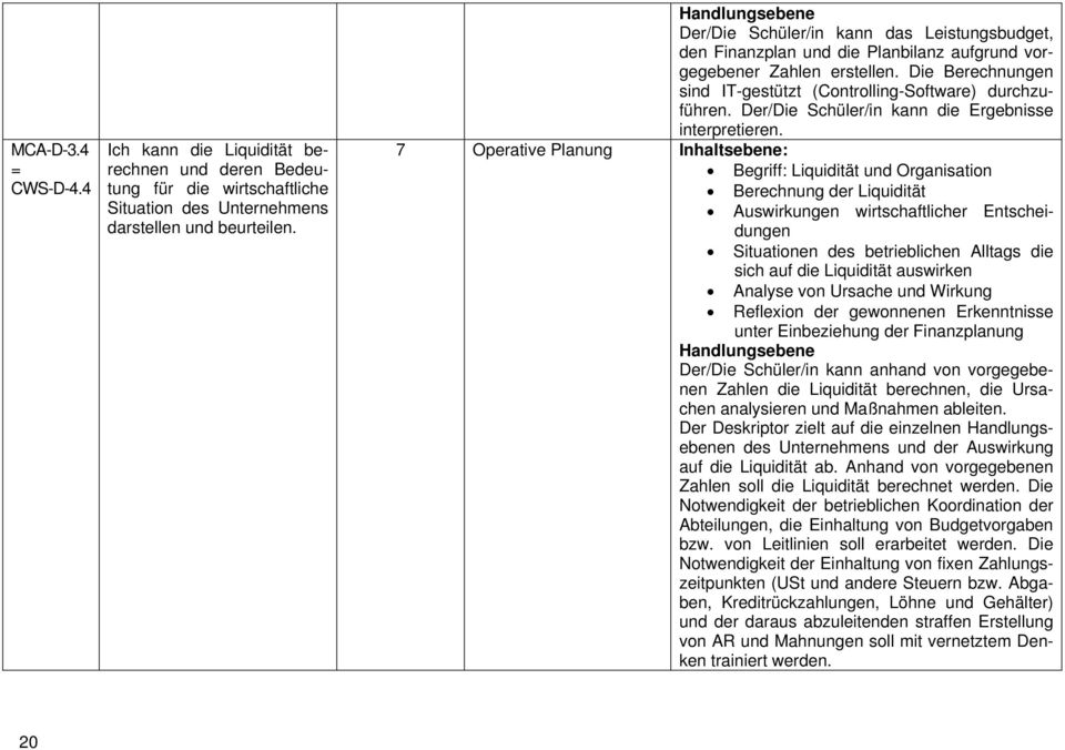 Die Berechnungen sind IT-gestützt (Controlling-Software) durchzuführen. Der/Die Schüler/in kann die Ergebnisse interpretieren.