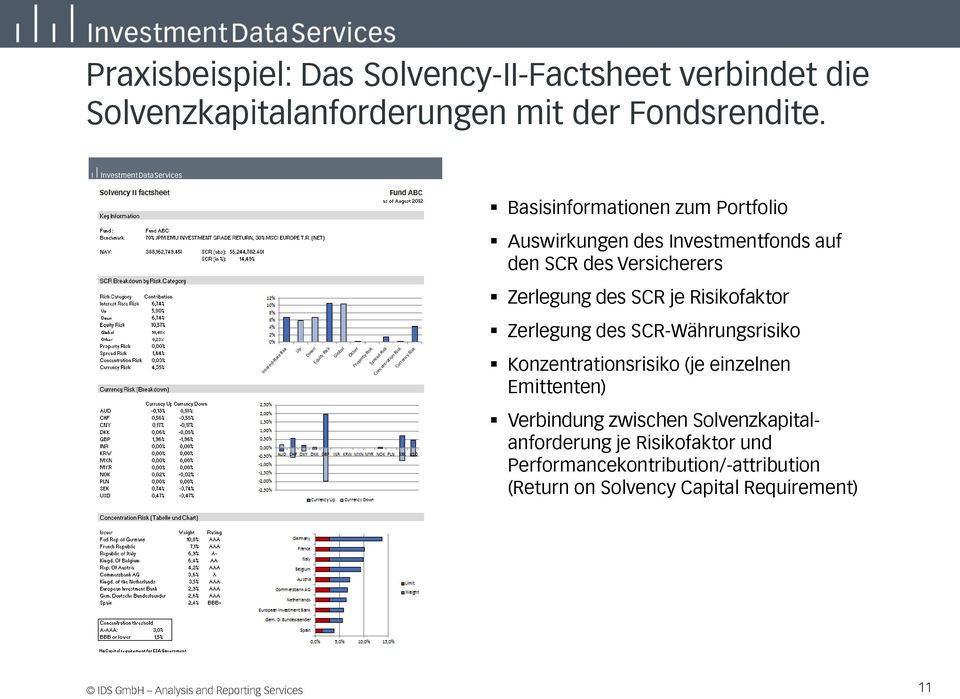 Risikofaktor Zerlegung des SCR-Währungsrisiko Konzentrationsrisiko (je einzelnen Emittenten) Verbindung zwischen