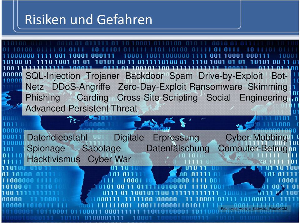 Engineering Advanced Persistent Threat Datendiebstahl Digitale Erpressung Cyber-Mobbing
