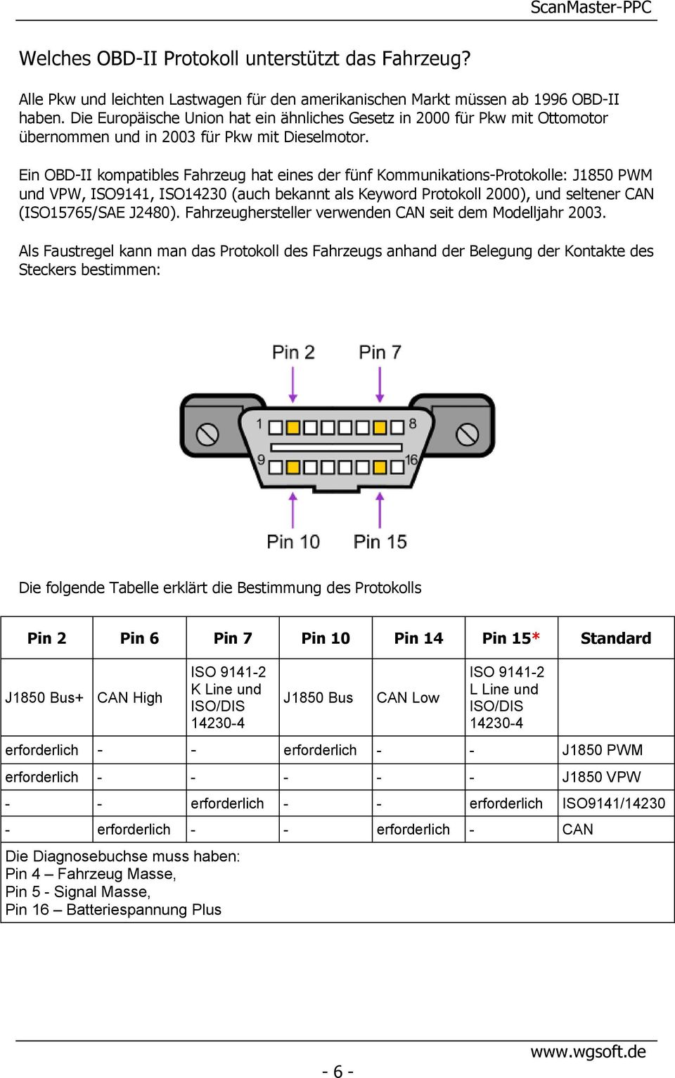 Ein OBD-II kompatibles Fahrzeug hat eines der fünf Kommunikations-Protokolle: J1850 PWM und VPW, ISO9141, ISO14230 (auch bekannt als Keyword Protokoll 2000), und seltener CAN (ISO15765/SAE J2480).