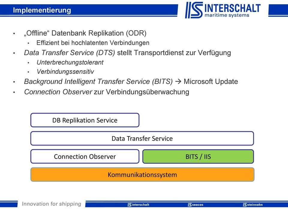 Verbindungssensitiv Background Intelligent Transfer Service (BITS) Microsoft Update Connection