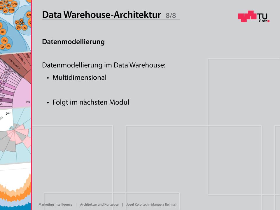 im Data Warehouse: