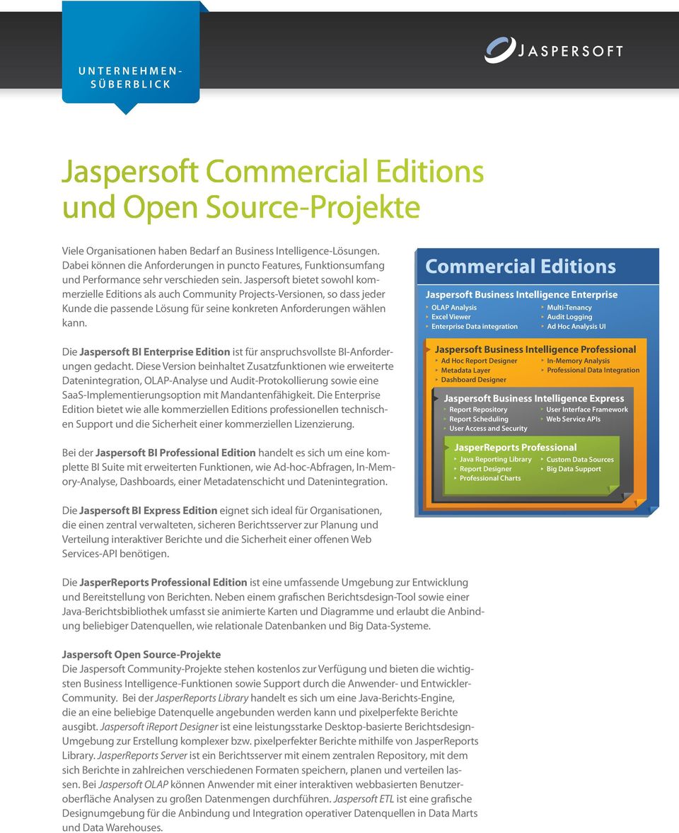 Jaspersoft bietet sowohl kommerzielle Editions als auch Community Projects-Versionen, so dass jeder Kunde die passende Lösung für seine konkreten Anforderungen wählen kann.