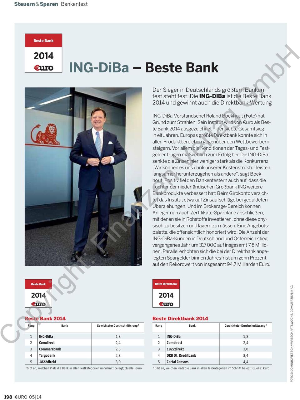 gewinnt auch die Direktbank-Wertung ING-DiBa-Vorstandschef Roland Boekhout (Foto) hat Grund zum Strahlen: Sein Institut wird von uro als Beste Bank ausgezeichnet der siebte Gesamtsieg in elf Jahren.