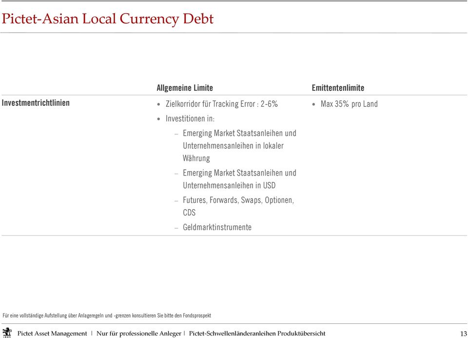 lokaler Währung Emerging Market Staatsanleihen und Unternehmensanleihen in USD Futures, Forwards, Swaps, Optionen,
