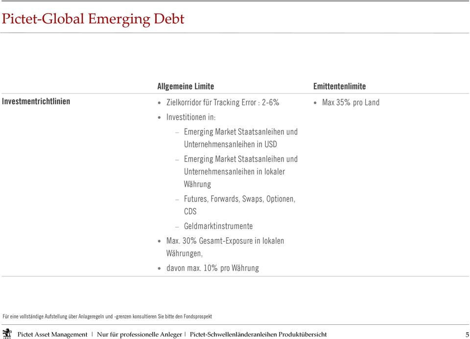 Unternehmensanleihen in lokaler Währung Futures, Forwards, Swaps, Optionen, CDS Geldmarktinstrumente Max.