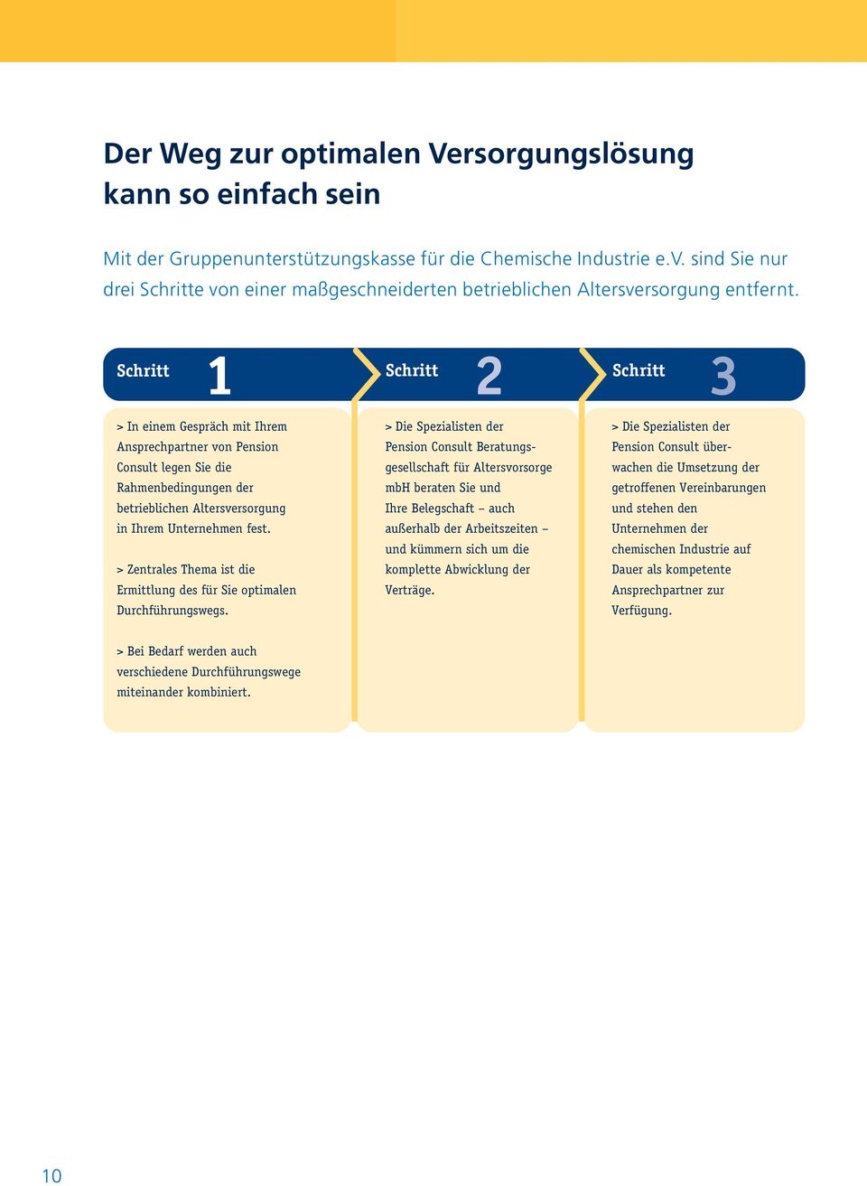 1 2 3 Schritt Schritt Schritt > In einem Gespräch mit Ihrem Ansprechpartner von Pension Consult legen Sie die Rahmenbedingungen der betrieblichen Altersversorgung in Ihrem Unternehmen fest.