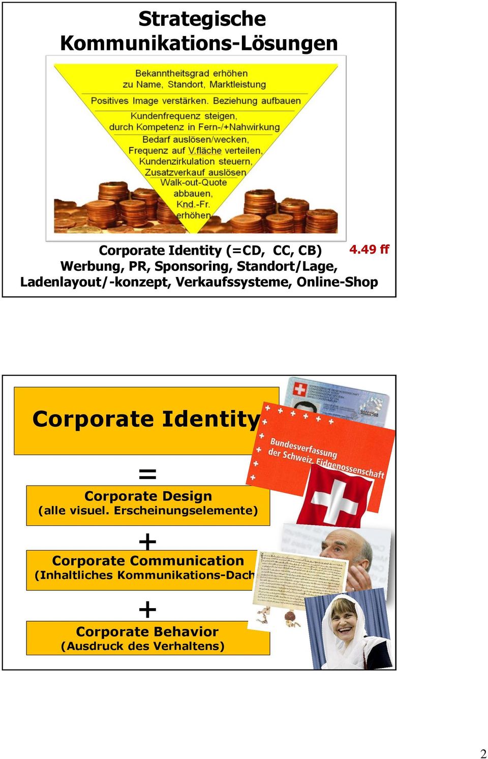 Online-Shop Corporate Identity = Corporate Design (alle visuel.