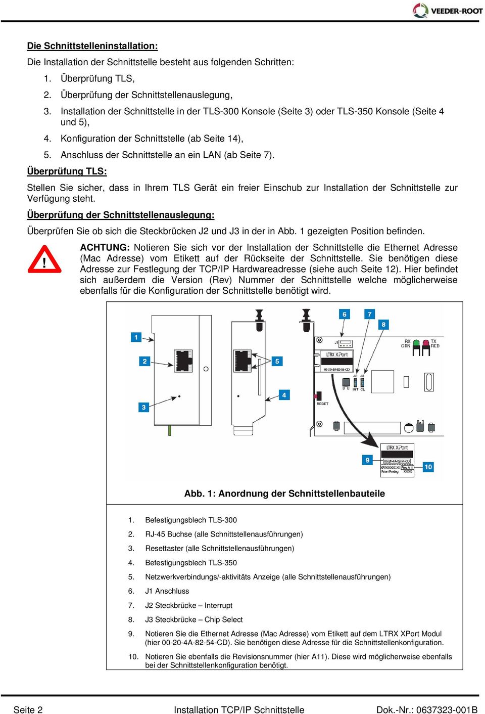 Anschluss der Schnittstelle an ein LAN (ab Seite 7). Überprüfung TLS: Stellen Sie sicher, dass in Ihrem TLS Gerät ein freier Einschub zur Installation der Schnittstelle zur Verfügung steht.