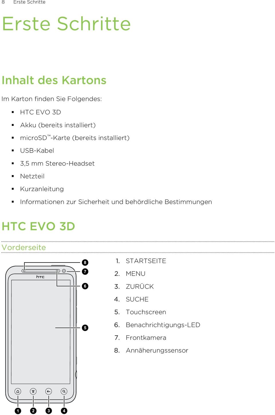 Kurzanleitung Informationen zur Sicherheit und behördliche Bestimmungen HTC EVO 3D Vorderseite 1.