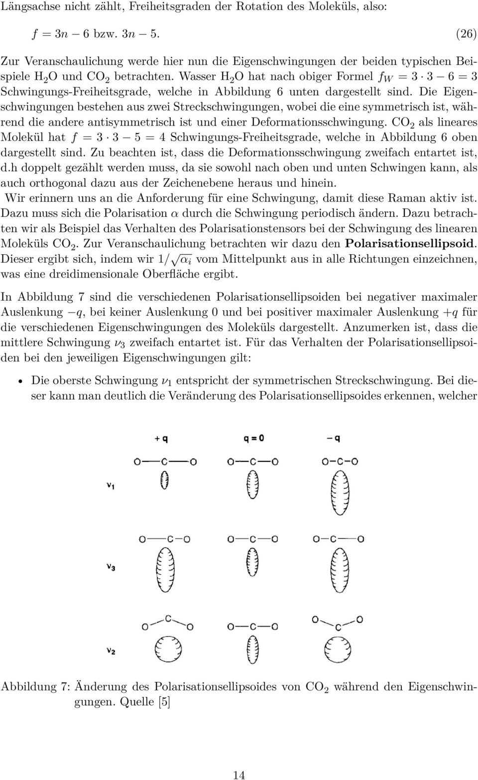 Wasser H 2 O hat nach obiger Formel f W = 3 3 6 = 3 Schwingungs-Freiheitsgrade, welche in Abbildung 6 unten dargestellt sind.