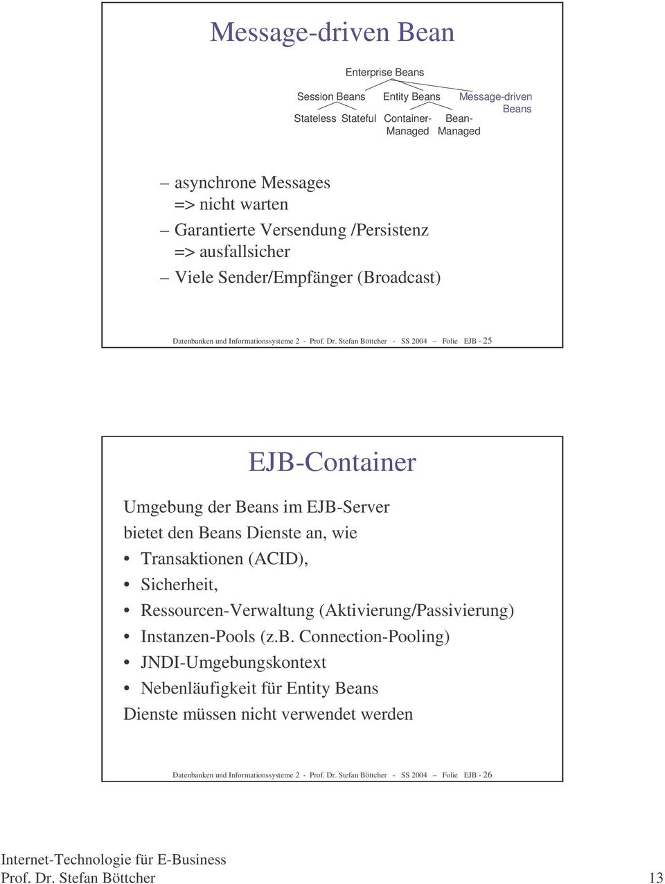 Stefan Böttcher - SS 2004 Folie EJB - 25 EJB-Container Umgebung der im EJB-Server bietet den Dienste an, wie Transaktionen (ACID), Sicherheit, Ressourcen-Verwaltung