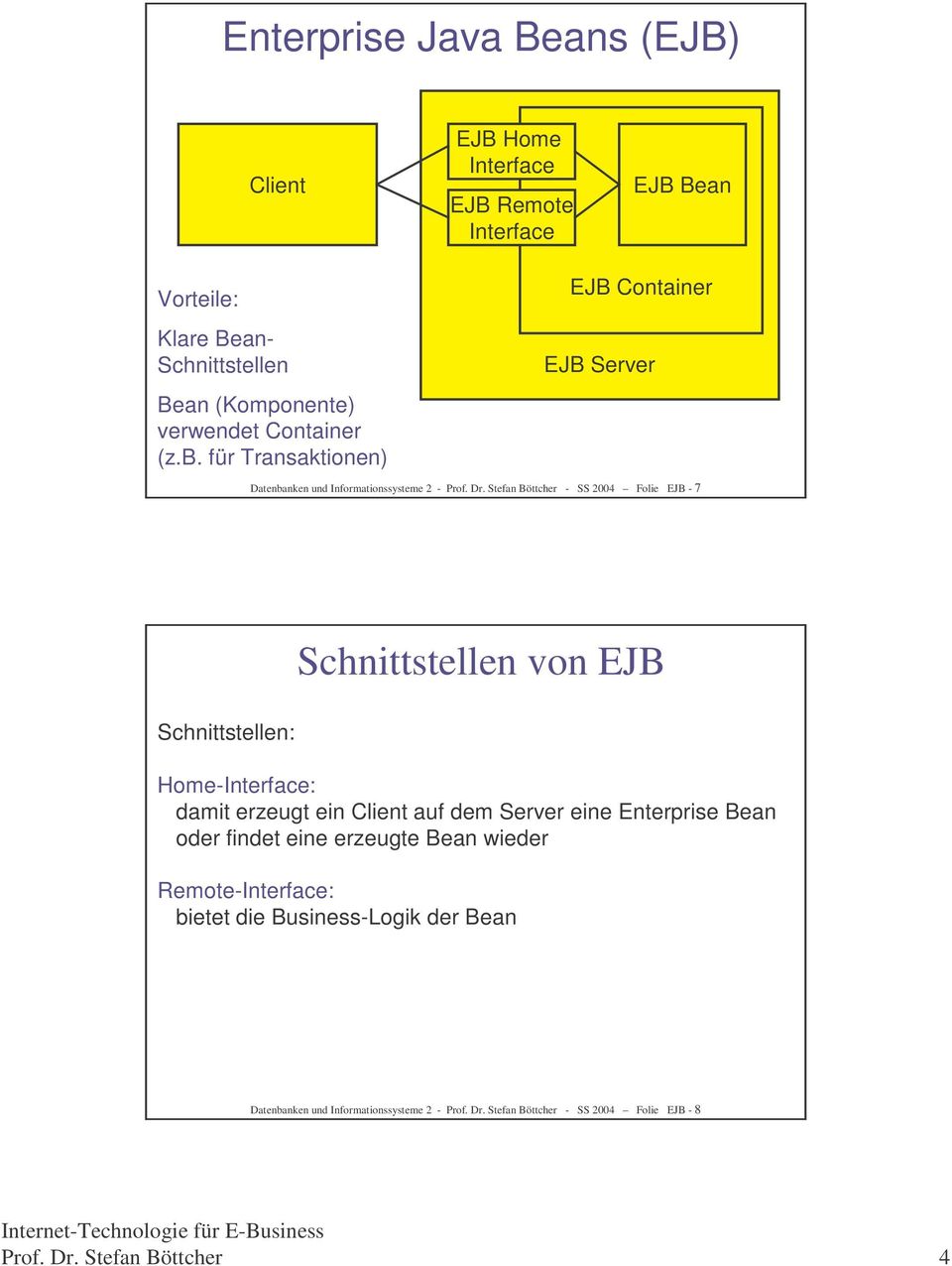 Stefan Böttcher - SS 2004 Folie EJB - 7 Schnittstellen: Schnittstellen von EJB Home-Interface: damit erzeugt ein Client auf dem Server eine Enterprise