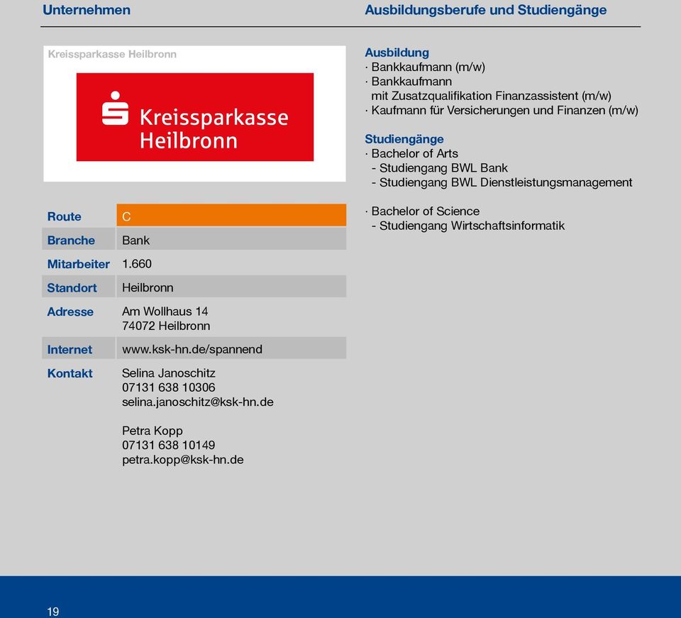 Dienstleistungsmanagement C Bank Mitarbeiter 1.660 Heilbronn Adresse Am Wollhaus 14 74072 Heilbronn www.ksk-hn.