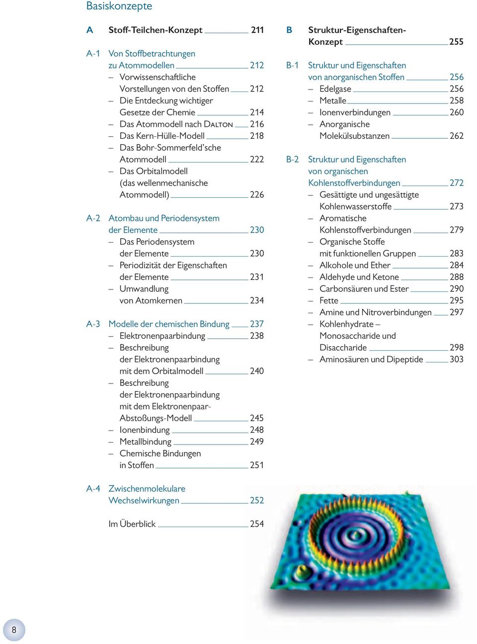 Das Periodensystem der Elemente 230 Periodizität der Eigenschaften der Elemente 231 Umwandlung von Atomkernen 234 A-3 Modelle der chemischen Bindung 237 Elektronenpaarbindung 238 Beschreibung der