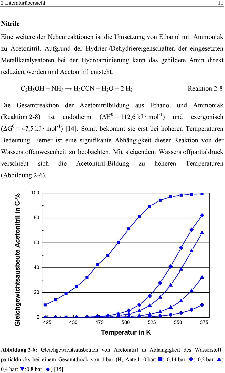 2 O + 2 2 Reaktion 2-8 Die Gesamtreaktion der Acetonitrilbildung aus Ethanol und Ammoniak (Reaktion 2-8) ist endotherm ( = 112,6 kj mol -1 ) und exergonisch ( G = 47,5 kj mol -1 ) [14].