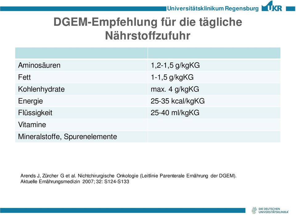 4 g/kgkg 25-35 kcal/kgkg 25-40 ml/kgkg Arends J, Zürcher G et al.