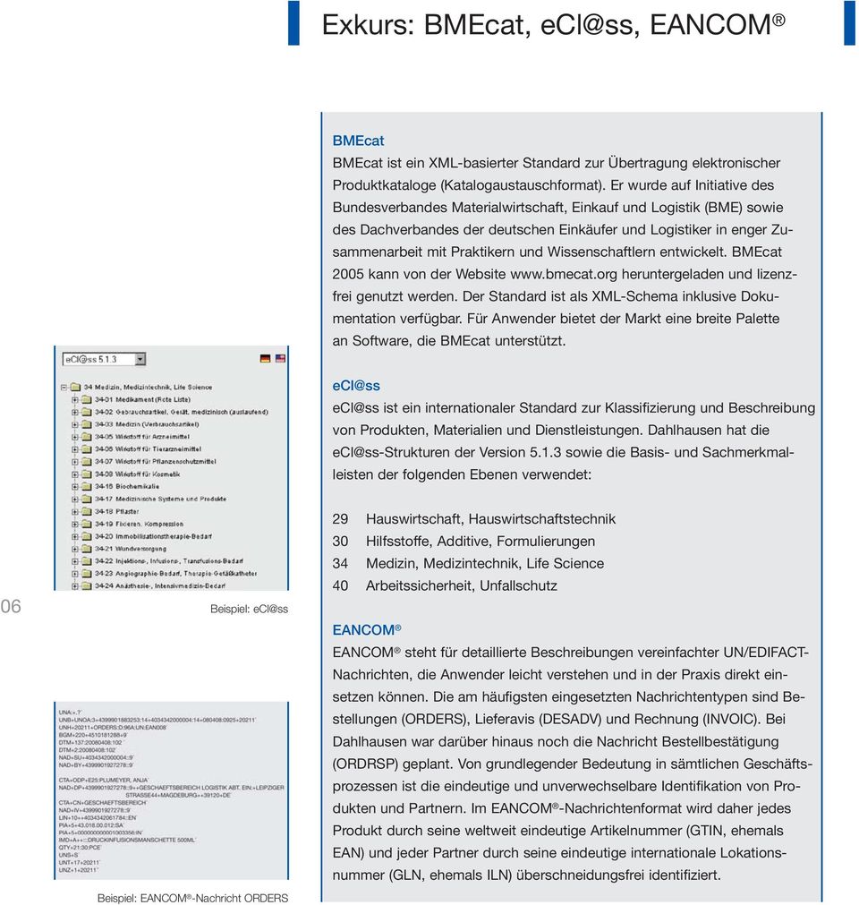 und Wissenschaftlern entwickelt. BMEcat 2005 kann von der Website www.bmecat.org heruntergeladen und lizenzfrei genutzt werden. Der Standard ist als XML-Schema inklusive Dokumentation verfügbar.