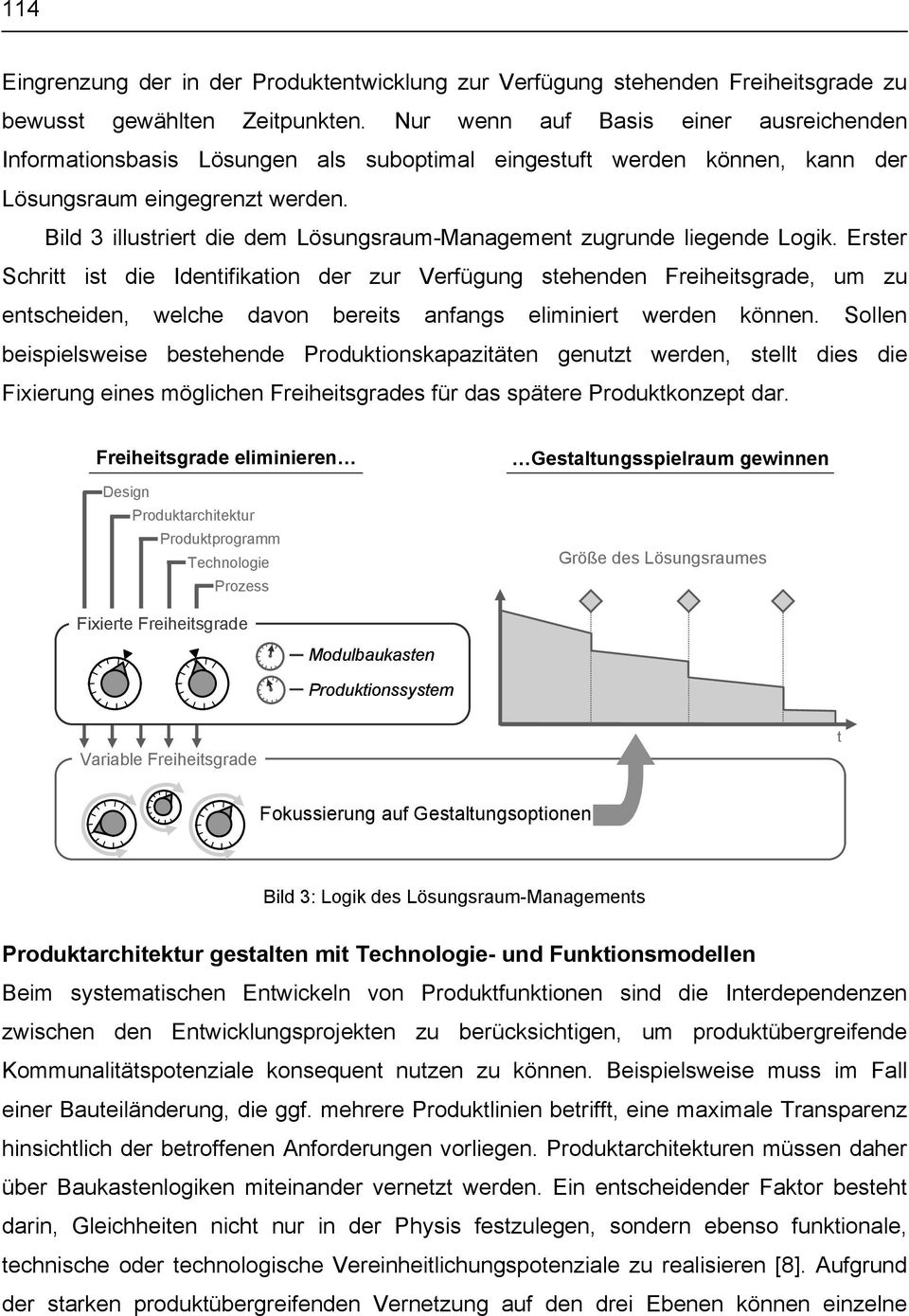 Bild 3 illustriert die dem Lösungsraum-Management zugrunde liegende Logik.