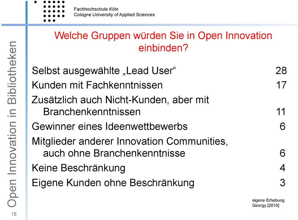 Branchenkenntnissen 11 Gewinner eines Ideenwettbewerbs 6 Mitglieder anderer Innovation Communities,