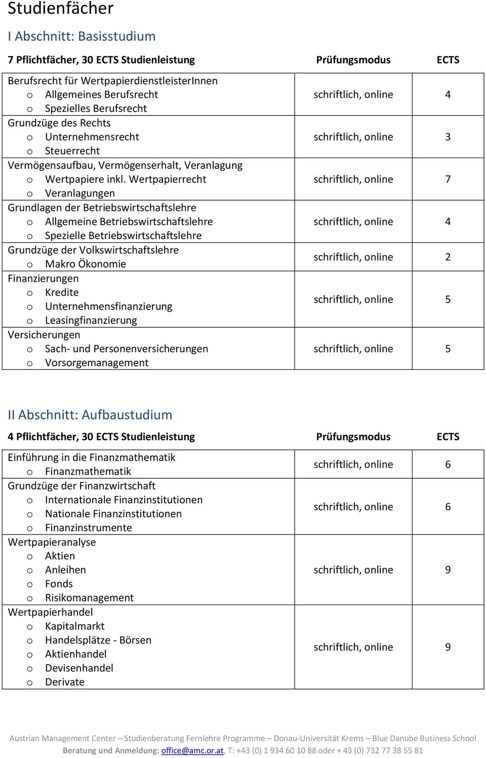 Wertpapierrecht schriftlich, online 7 o Veranlagungen Grundlagen der Betriebswirtschaftslehre o Allgemeine Betriebswirtschaftslehre schriftlich, online 4 o Spezielle Betriebswirtschaftslehre