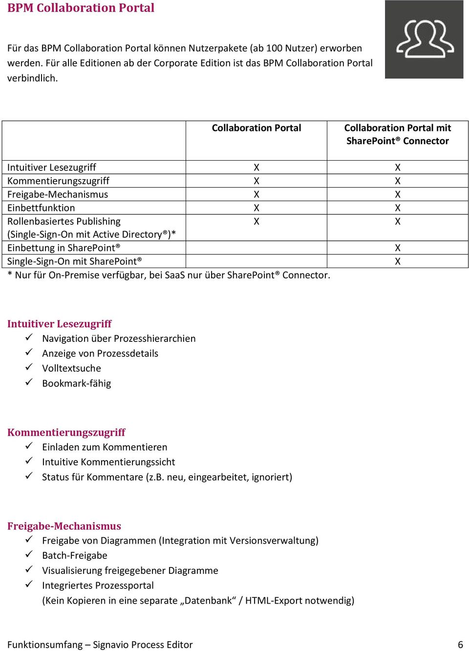 Active Directory )* Einbettung in SharePoint Single-Sign-On mit SharePoint * Nur für On-Premise verfügbar, bei SaaS nur über SharePoint Connector.