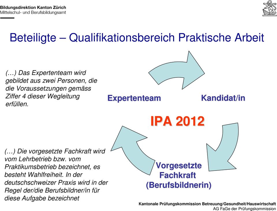 Kandidat Expertenteam IPA 2012 Kandidat/in ( ) Die vorgesetzte Fachkraft wird vom Lehrbetrieb bzw.