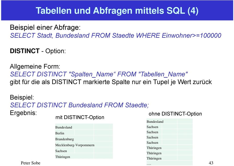 Wert zurück Beispiel: SELECT DISTINCT Bundesland FROM Staedte; Ergebnis: mit DISTINCT-Option Bundesland Berlin Brandenburg