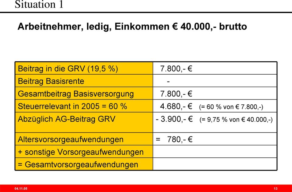 AG-Beitrag GRV Altersvorsorgeaufwendungen + sonstige Vorsorgeaufwendungen =