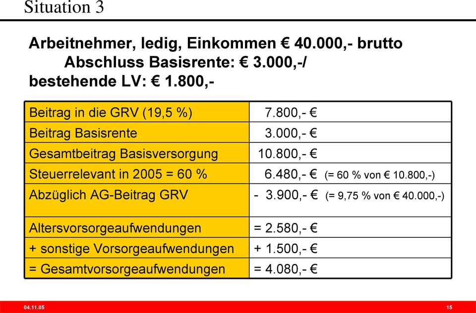 Abzüglich AG-Beitrag GRV Altersvorsorgeaufwendungen + sonstige Vorsorgeaufwendungen =