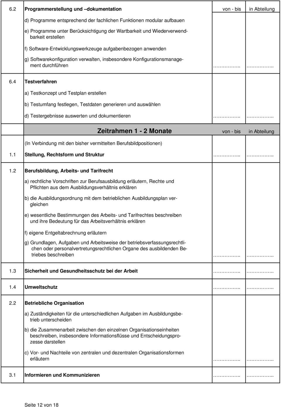 4 Testverfahren a) Testkonzept und Testplan erstellen b) Testumfang festlegen, Testdaten generieren und auswählen d) Testergebnisse auswerten und dokumentieren.