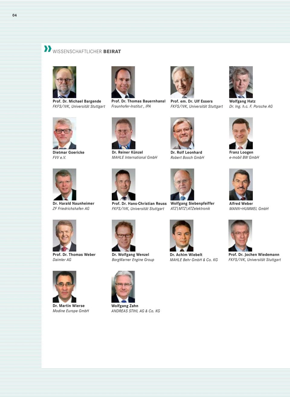 Harald Naunheimer ZF Friedrichshafen AG Prof. Dr. Hans-Christian Reuss FKFS/IVK, Universität Stuttgart Wolfgang Siebenpfeiffer ATZ MTZ ATZelektronik Alfred Weber MANN+HUMMEL GmbH Prof. Dr. Thomas Weber Daimler AG Dr.