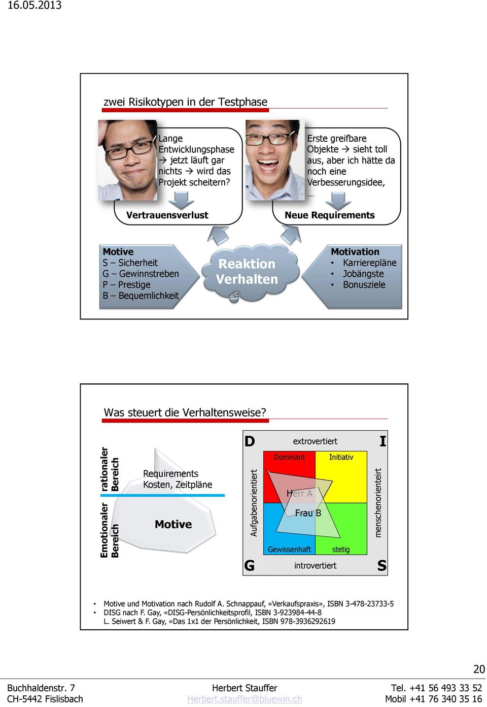 Verhalten Motivation Karrierepläne Jobängste Bonusziele Was steuert die Verhaltensweise?