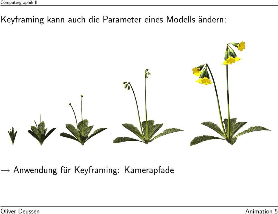 ändern: Anwendung für