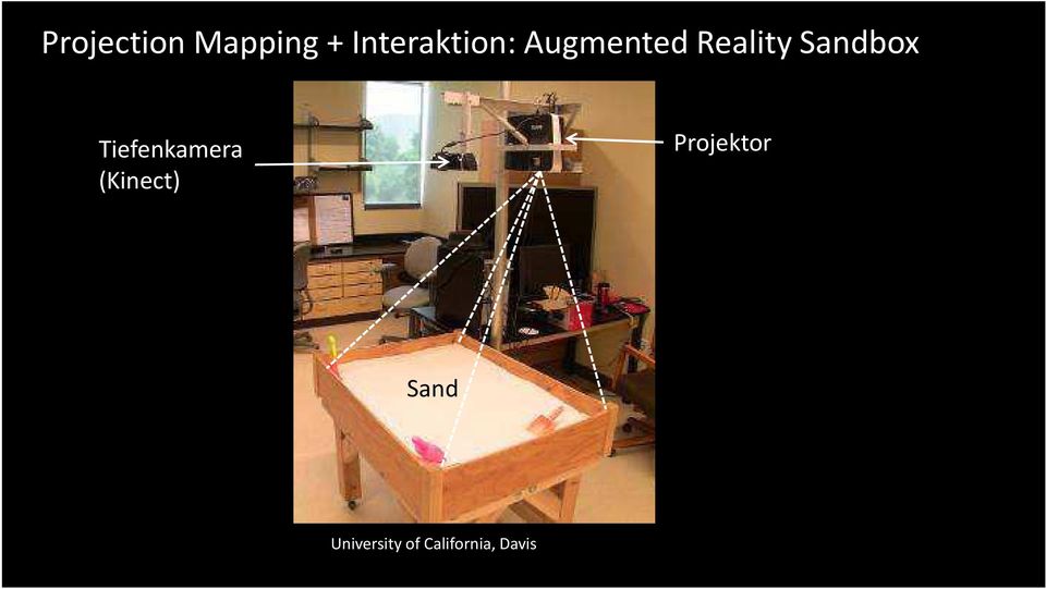 Sandbox Tiefenkamera (Kinect)