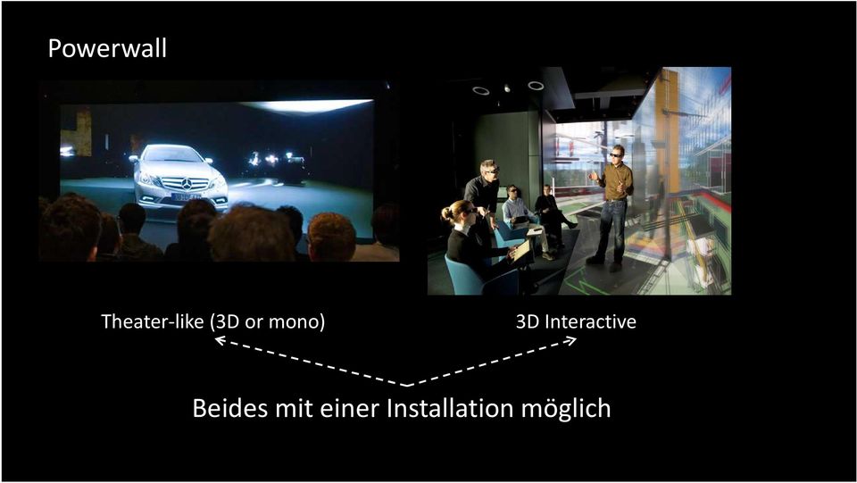 mono) 3D Interactive