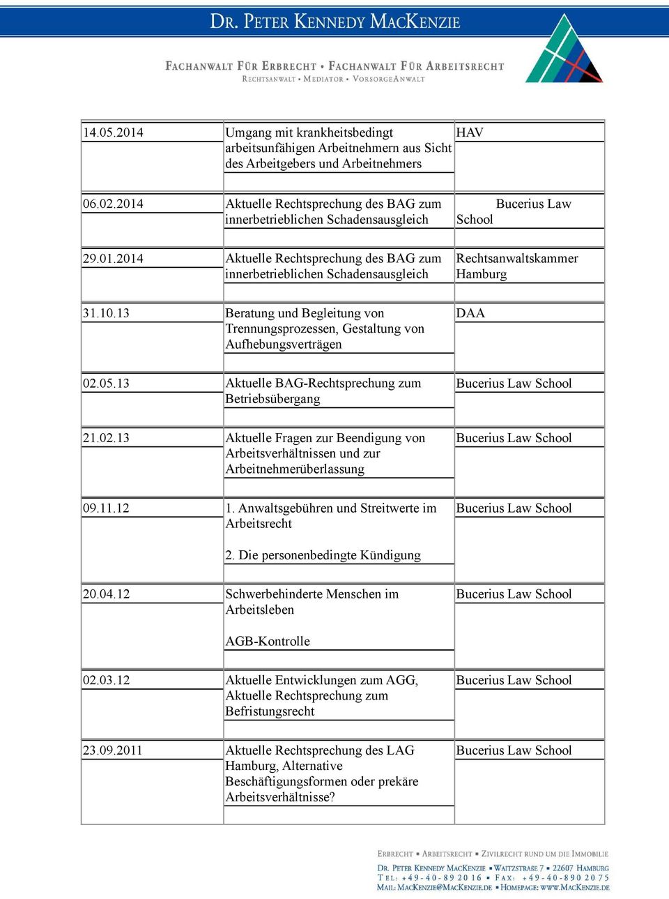 13 Beratung und Begleitung von Trennungsprozessen, Gestaltung von Aufhebungsverträgen Bucerius Law School Rechtsanwaltskammer Hamburg 02.