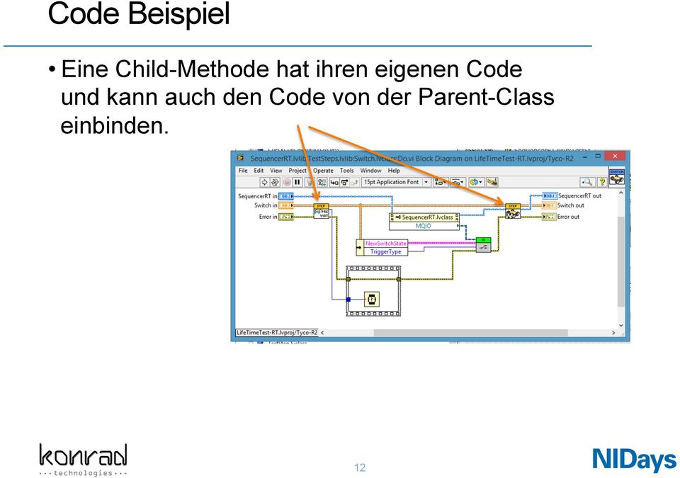 eigenen Code und kann auch